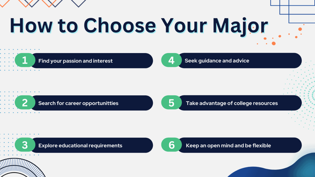 How to Choose Your Major